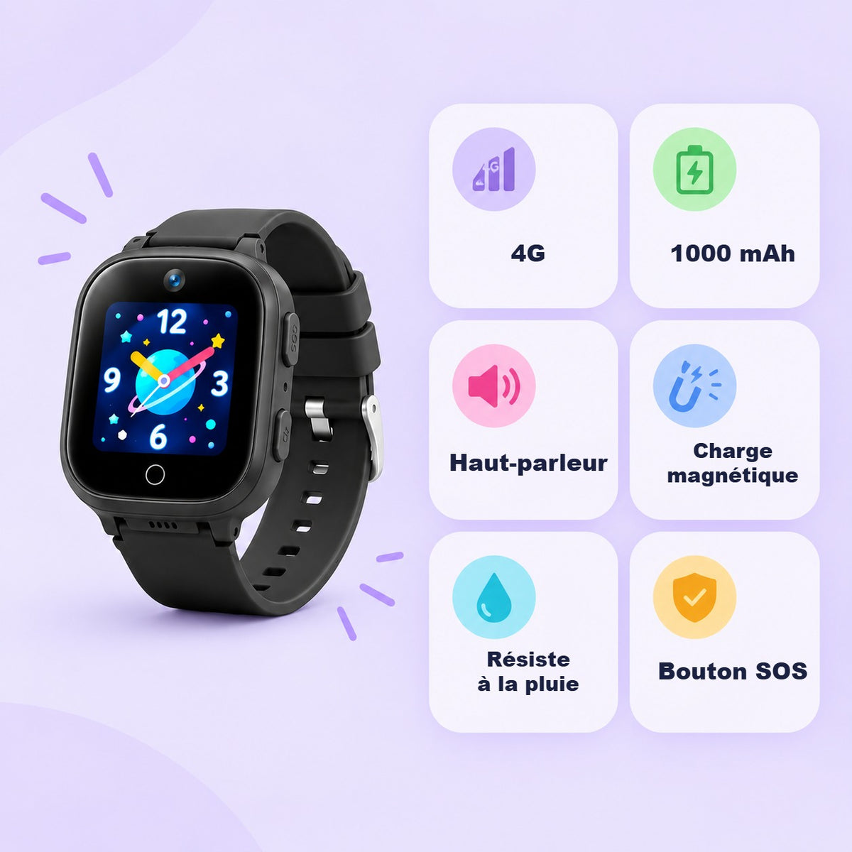 Montre connectée enfant 4G – GPS, appel vidéo et bouton SOS, sans réseaux sociaux