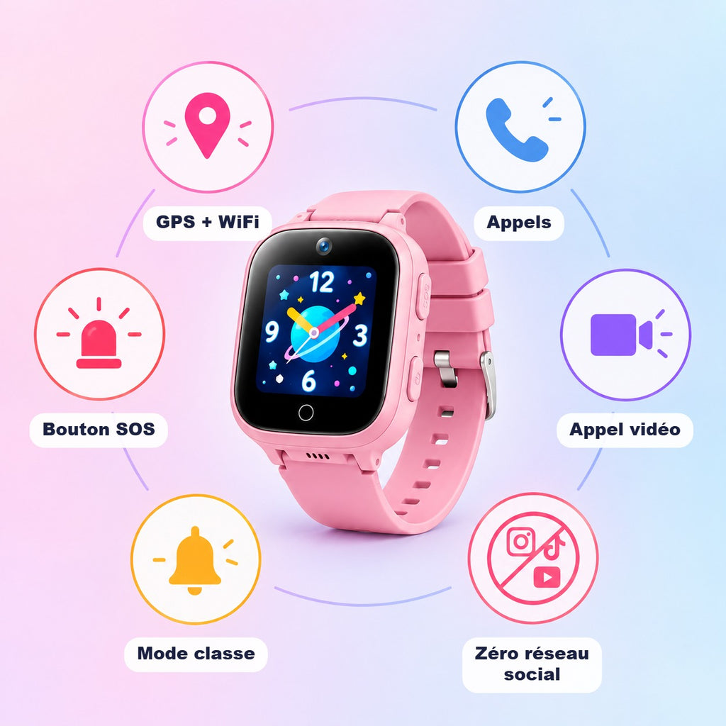 Montre connectée enfant 4G – GPS, appel vidéo et bouton SOS, sans réseaux sociaux